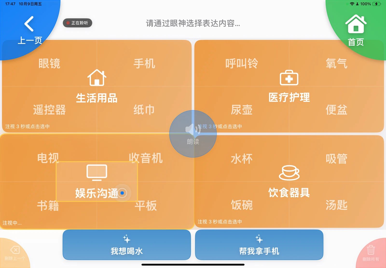 分类表达展开后的四象限